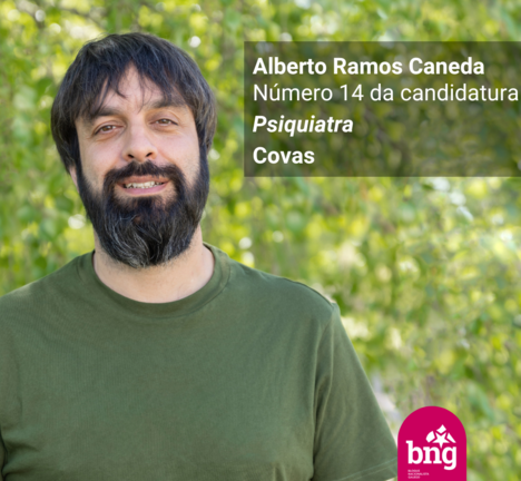 Alberto Ramos Caneda